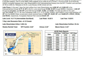 conditions report